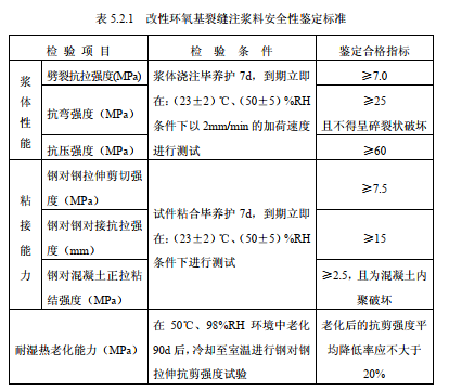 GB50728-2011的規定灌縫膠的性能要求