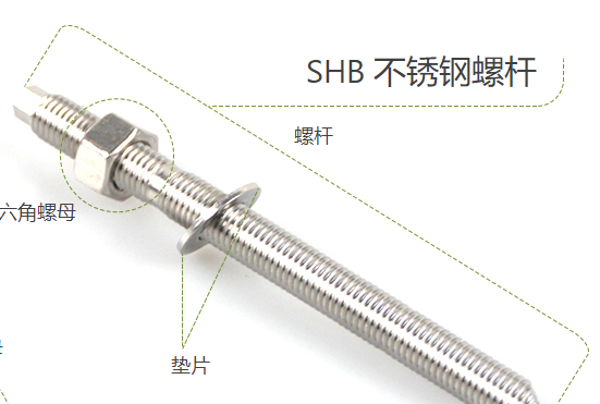 從原材到成品，不銹鋼高強化學錨栓了解知多少？