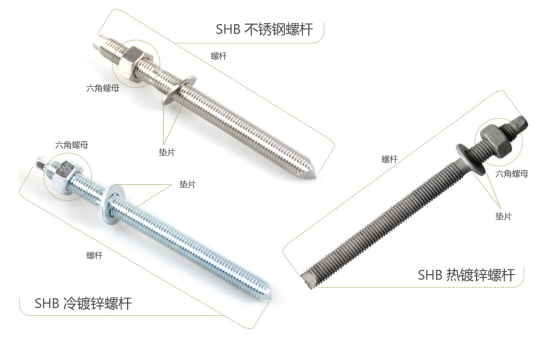 化學錨栓選擇碳鋼還是不銹鋼？